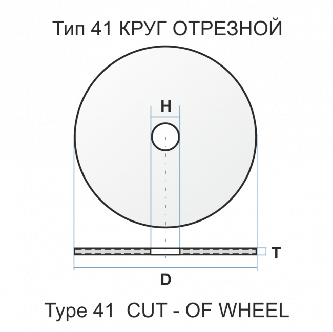 Круг отрезной по металлуТип-41 14А Луга 500*5,0*32