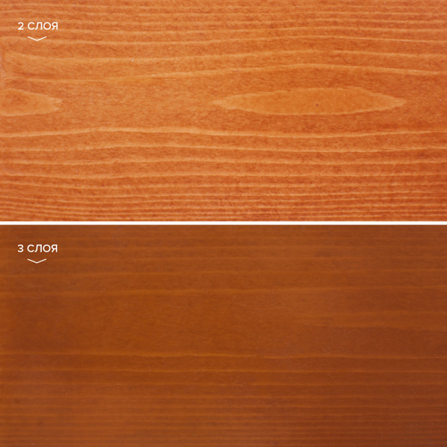 NEOMID BIO COLOR ULTRA (9 л) (тик) NEOMID BIO COLOR ULTRA (9 л) (тик)