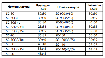 Цилиндровый механизм Apecs SC-100-G (SC-100-Z-G)  под заказ