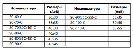 Цилиндровый механизм Apecs SC-60-C-AB (SC-60-Z-C-AB) Цилиндровый механизм Apecs SC-60-C-AB (SC-60-Z-C-AB)
