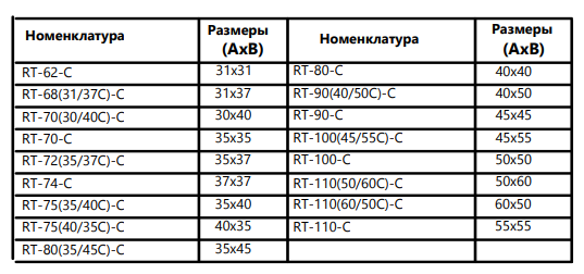 Цилиндровый механизм Apecs Premier RT-110(50/60C)-C-NI